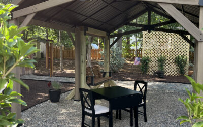 Top Landscaping Services for Your Home